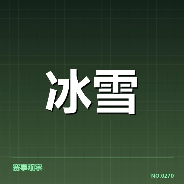 雪上赛事赛道特点背后,技术与环境如何共同影响比赛表现